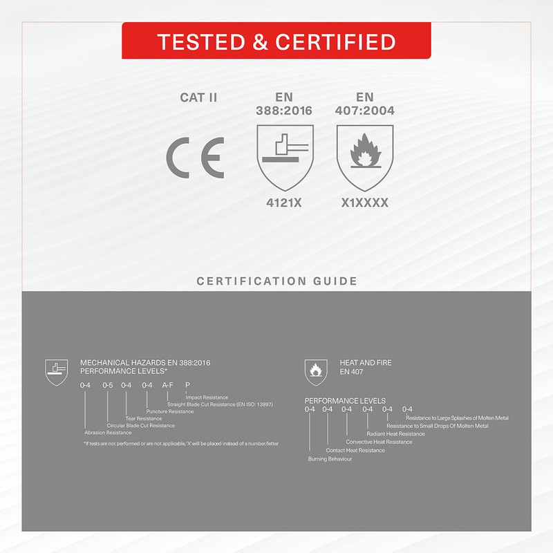 Skytec Beta 1 Red Nitrile Ultra Thin Super Light Work