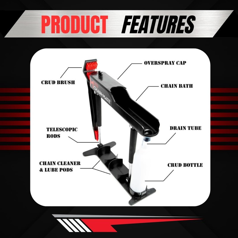 Gearhead Zone Moto Chain-Mate - The Ultimate Motorcycle Chain Cleaning