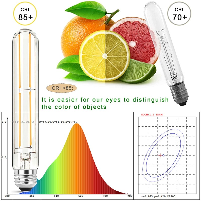 NOVELUX 7.3 Inch E26 Led Bulb 6W Dimmable, 2700K Soft