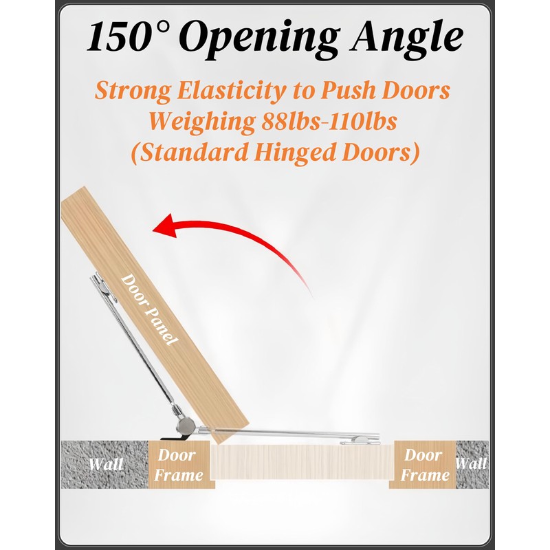 Automatic Door Closer for Lightweight Doors <100 lbs | 150°