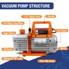 BACOENG 3.5CFM Vacuum Pump, 110V 1/3HP Single Stage Rotary Vane