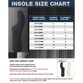 FANCYWING Mortons Extension Carbon Fiber Insole 1pc | Rigid Mortons Extension Orthotic Shoe Insert | Broken Toe Insert for Hallux Rigidus, Turf Toe & Mortons Toe 23cm(Fit Men Size 5.5/Women 6.5)