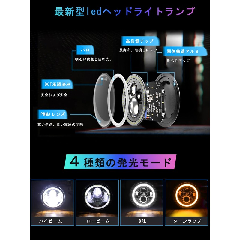 Largoods 7 Inch Headlight, LED Bike, RGB DRL Function, Hi&Lo