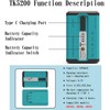 Takamine Lithium Battery TK5200 GM120S/GM160/GM120 Laser Level