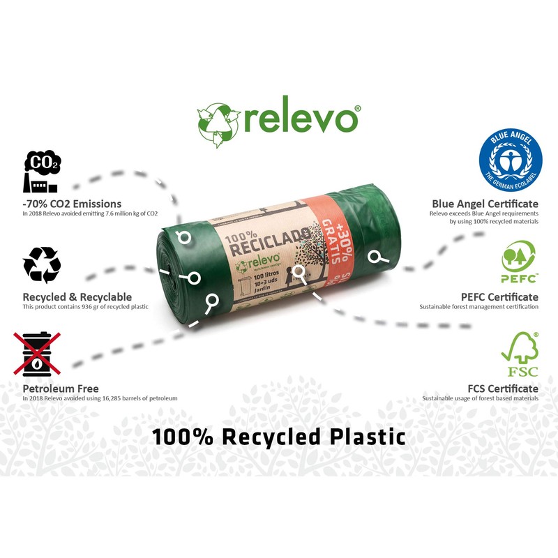 Relevo 100% Recycled Bin Liners, Heavy Duty 100L, 13 Bin