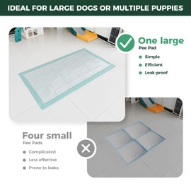 FXW Dog Pee Pads Extra Large Disposable Puppy Pads for Potty Training and Whelping, 5 Layers Quick Absorbent and Leakproof Mats with Adhesive Tape, 20 Pack, 51x29 Inches, Green