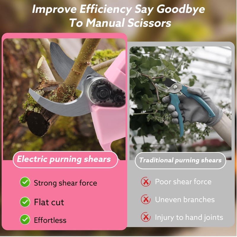 Electric Pruning Shears Cordless- Brushless & Professional Battery Powered Pink