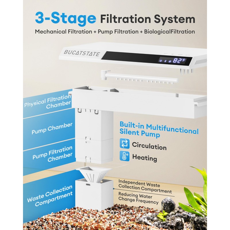BUCATSTATE 2.6 Gallon Small Fish Tank, 3 Stage Filtration Aquarium