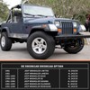 Edicapo Fuel Pump Assembly Compatible with Jeep Wrangler YJ 1991