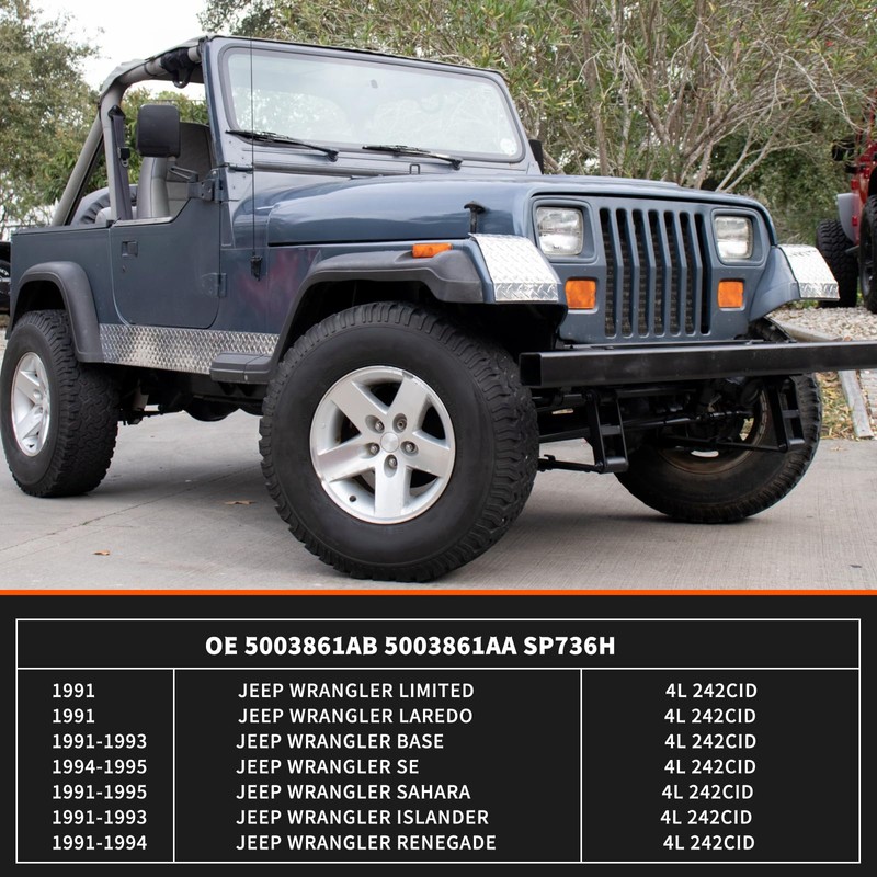 Edicapo Fuel Pump Assembly Compatible with Jeep Wrangler YJ 1991