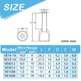 Pack of 100 4 mm² Wire End Ferrules 12 mm Long Wire End Ferrules Partially Insulated PVC Cable Connector Made of Tin-Plated Copper