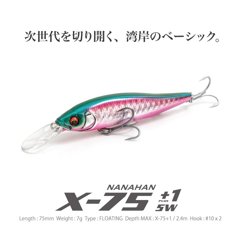x-nanahan + 1 sw chart
