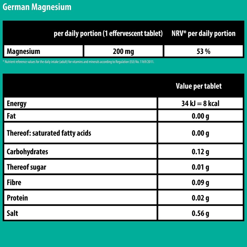 German Mineral Plus Package 60 Pcs. - Vegan, Zero Sugar