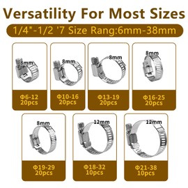120 Pcs Heavy Duty Hose Clamps, Adjustable 6-38mm Range Hose Clamp Assortment Kit, 304 Stainless Steel Worm Gear Hose Clamps, For Automotive,Pipe,Radiator Plumbing,Fuel Line