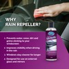 Greased Lightning Rain Repeller Windscreen Protector - Protects Windscreens from