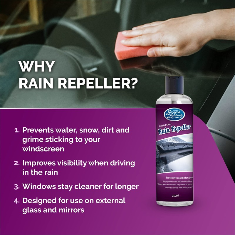 Greased Lightning Rain Repeller Windscreen Protector - Protects Windscreens from