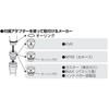 SAN-EI PS321B‐81XA‐MW2 Shower Head for Low Water Pressure