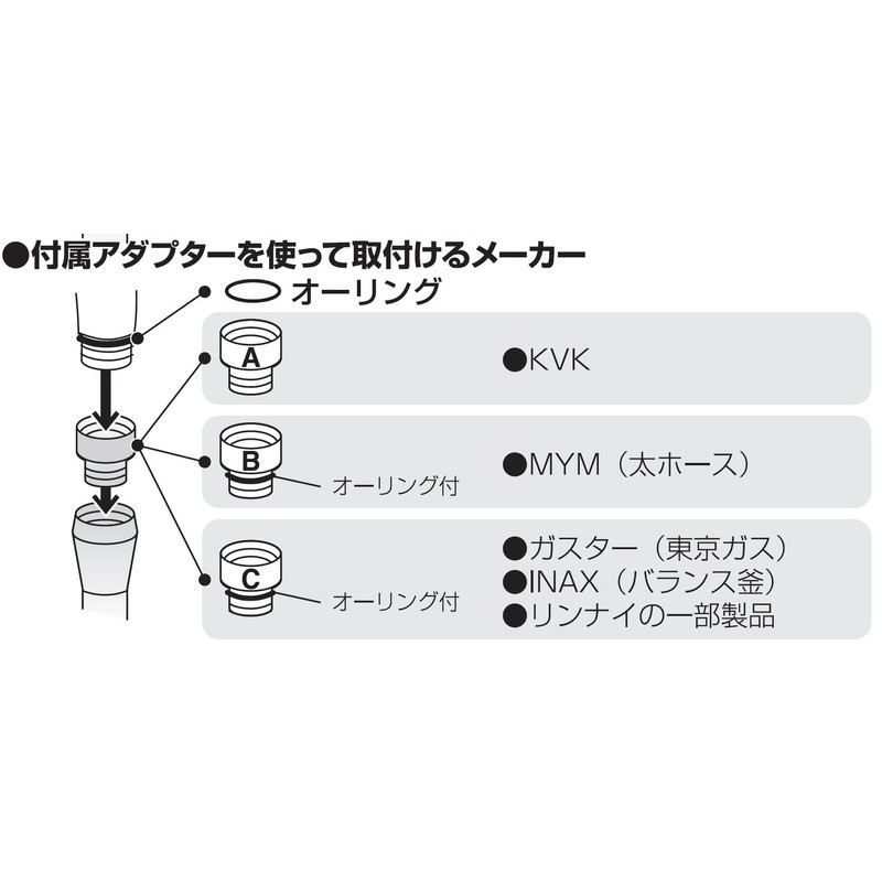 SAN-EI PS321B‐81XA‐MW2 Shower Head for Low Water Pressure