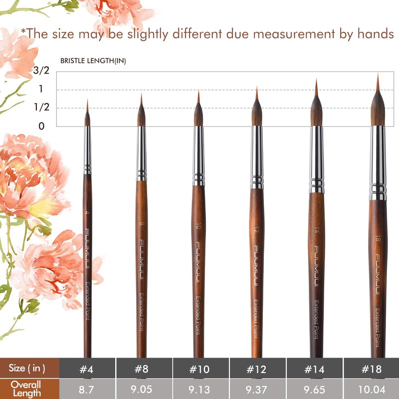 Watercolor Brushes Professional - 6 Pcs Extended Needle Point Brushes