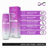 Kit Gel Urea 40 + Crema Aux Psoriasis + Crema