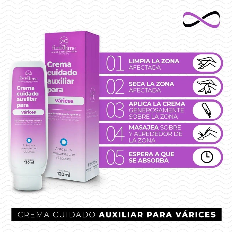 Kit Gel Urea 40 + Crema Aux Psoriasis + Crema