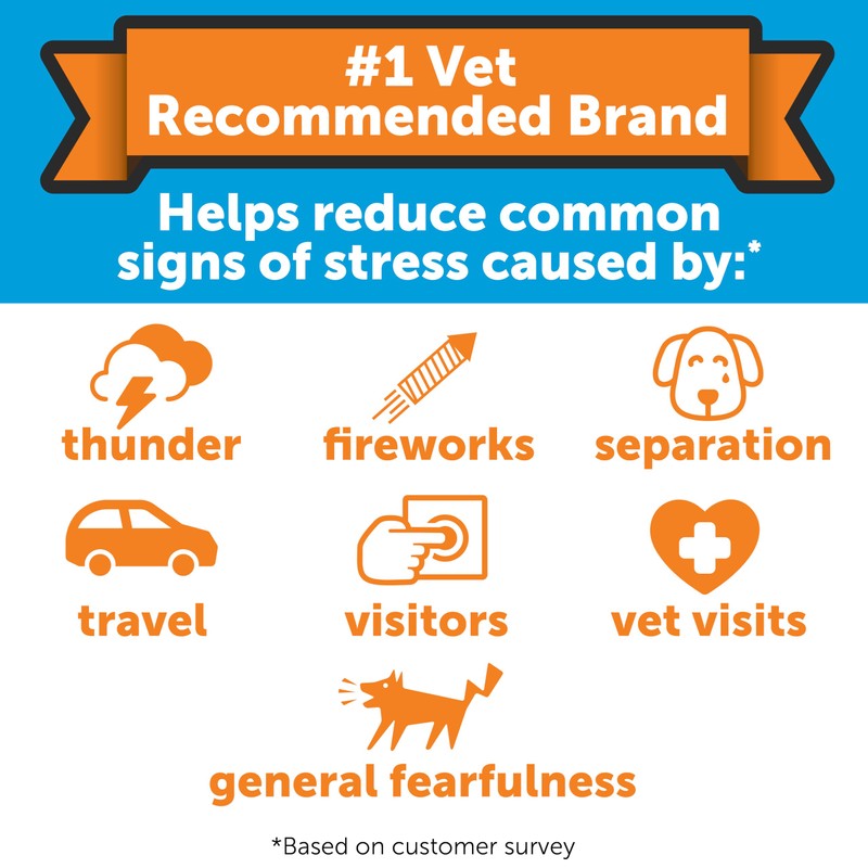 ThunderEase Calming Anti Anxiety Pheromone Collar for Dogs (Large)