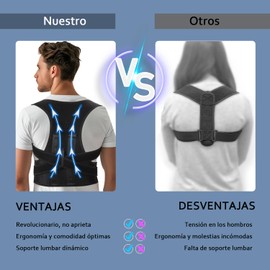 Corrector de Postura Unisex, Transpirable y Ajustable, Corrector para la Espalda y Columna, Alivio de Dolor Espalda, Corrección de Joroba y Escoliosis, Soporte Postura Ergonómico. (Tamaño Mediano: Cintura 84-98 cm)