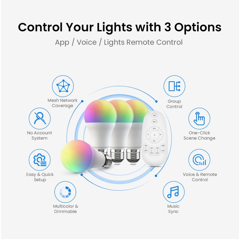 BroadLink Smart Bulbs Lighting Kit with Remote Control - 9W