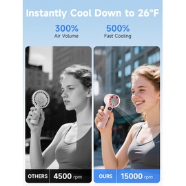 Vcycal Portable Handheld Fan with Ice Cooling,Fast Cool to 26°F, 5500mAh Rechargeable 120 Speed Adjustable with 15000RPM, Turbo Fan with 20H Cooling Time, Gift for Travel, Office, Sport, Camping