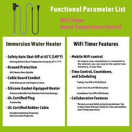 LINGLONGTEMP 1800W Submersible Immersion Water Heater for Pool & Hot Tub – Portable Electric Heater with Wifi Timer and Auto Shut Off for Bathtub, Inflatable Pool, Above Ground Pool& baptismal pool