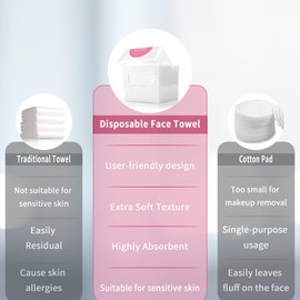 LAVDIK Disposable Face Towels, Extra Thick, 40 Count, Natural, Skin Cleansing Wipes