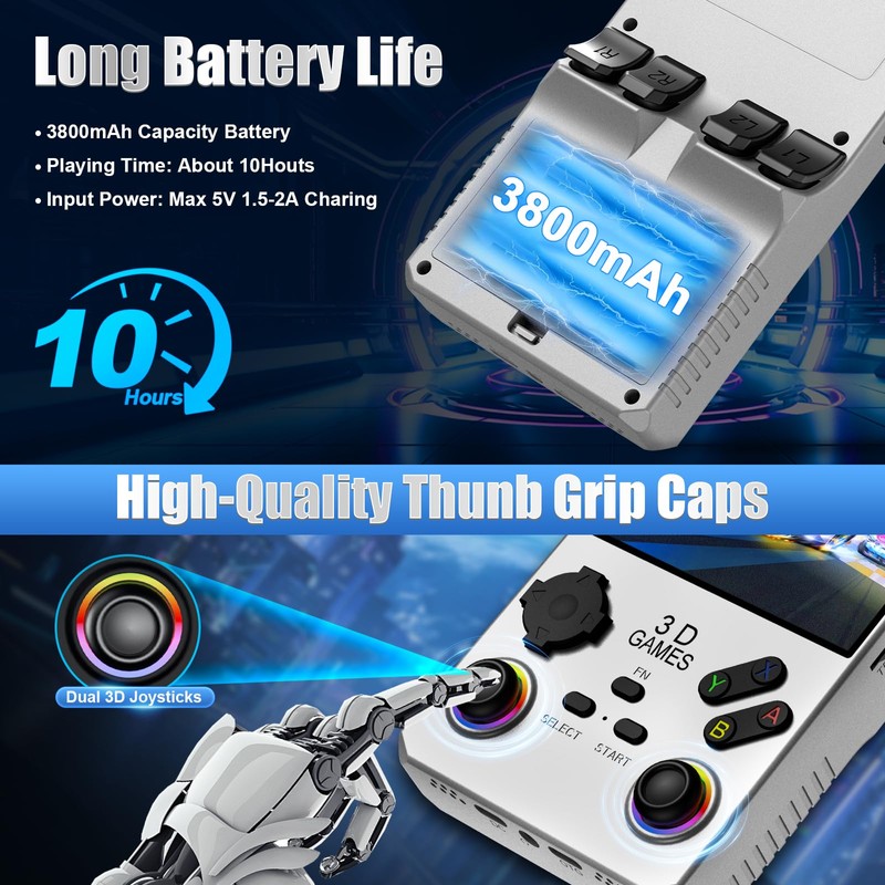 2025 V40MAX Upgraded Retro Handheld Game Console, Built in 40,000+Classic