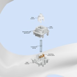 GATERON Smoothie Keyboard Switches, Linear RGB LED 5 Pin White 22mm Dual-Stage Spring Factory Pre-lubed 40gf Full POM Key Switches for MX Mechanical Keyboard (70)