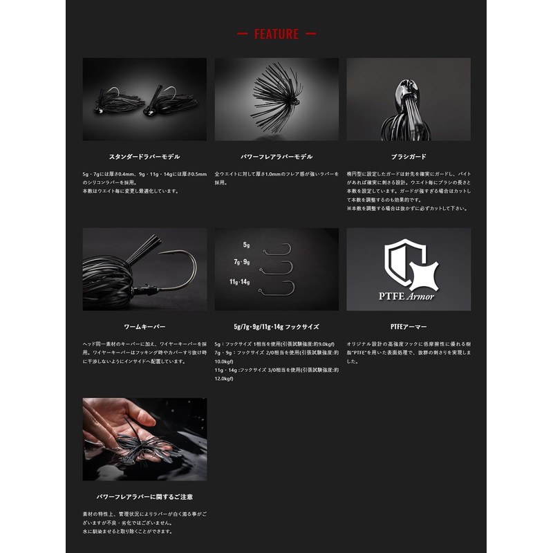 JACKALL ANARCHY Standard Rubber Model 0.3 oz (9 g), Dark