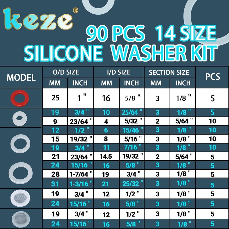 KEZE 660 PCS 18 Size Clear Food Grade Silicone O