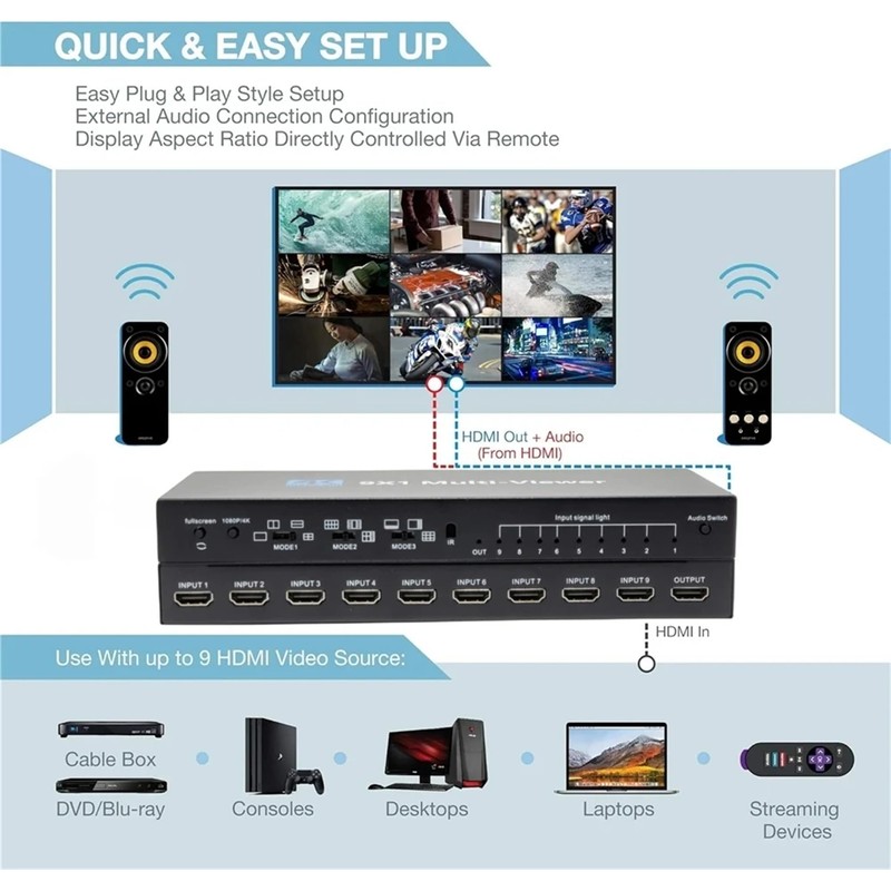 9x1 HDMI Multi-viewer switcher Seamless 4K HDMI 9 Screen Real