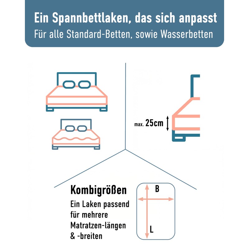 Form Esse Jersey Fitted Sheet Bella Gracia, linen, 90x190 -