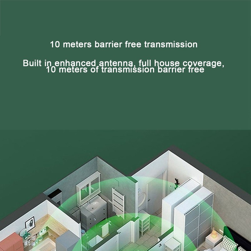 Dual Output Bluetooth Transmitter Bluetooth Transmitter USB AUX Connection Supports