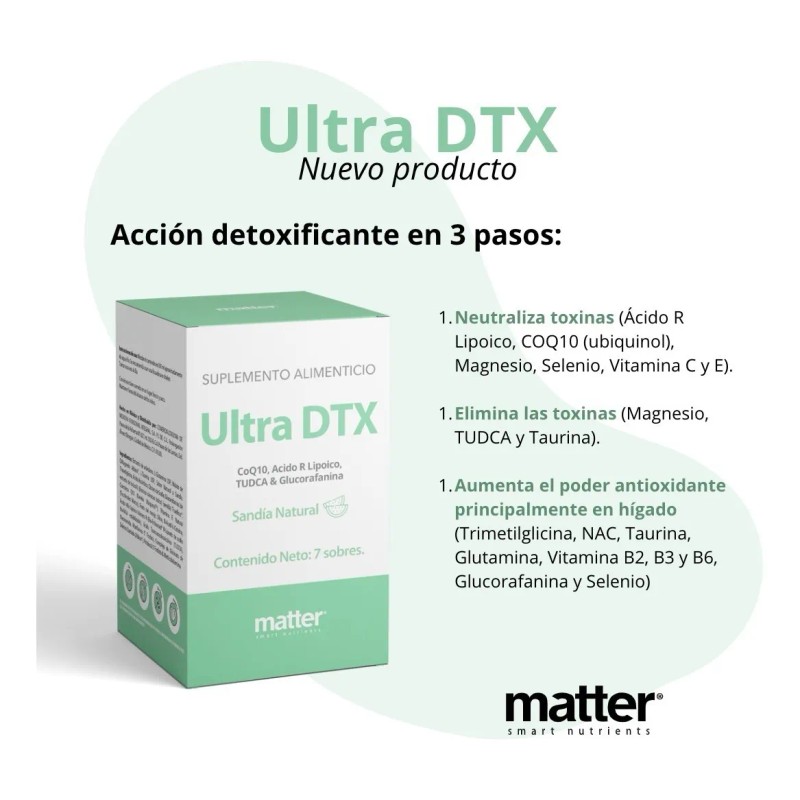 Suplemento en polvo Matter Smart Nutrienrs Detox sabor sandía x