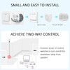 JAOGAUS Homekit Switch, DIY WiFi Smart Switch Module, No Hub