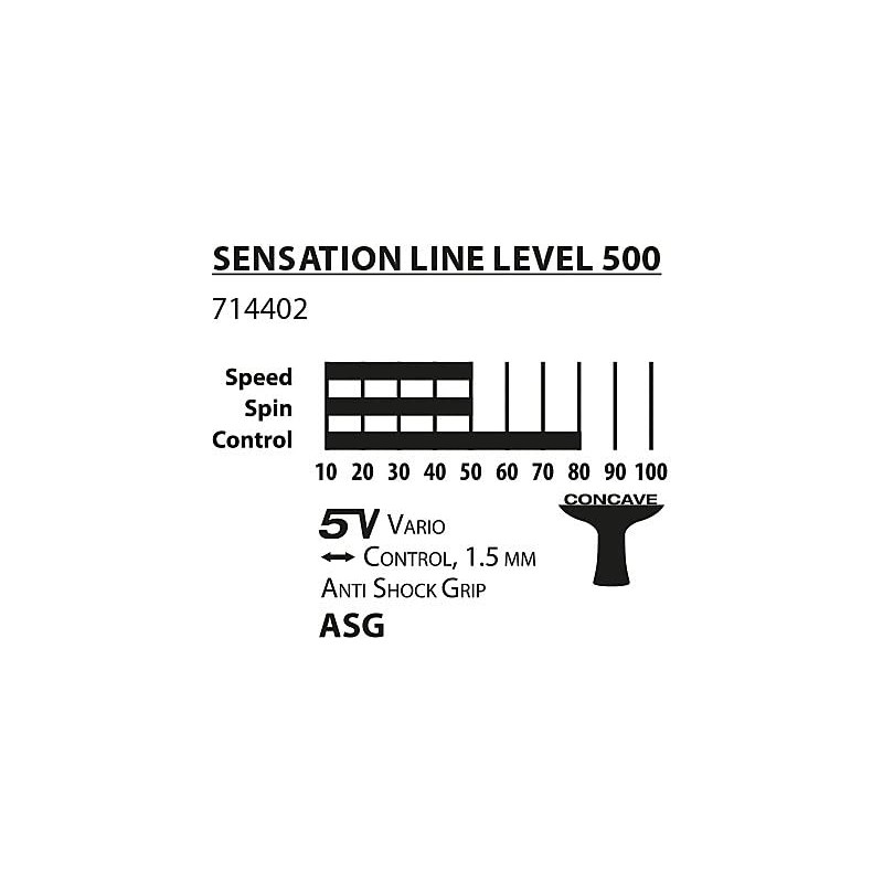 Donic-Schildkröt Table Tennis Bat Sensation 500, ASG- Grip, 1,5mm Sponge