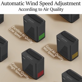 YIOU Air Purifiers for Home Large Room up to 547 ft², H13 True HEPA Air Filter 20dB Air Cleaner Odor for Allergies Smoke Dust Pollen, Midnight Black, 11.5 * 6.93 * 11.69 Inch (Air Purifier R1)