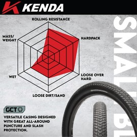 Kenda Small Block Eight Pro K1047 Bike Tire - 27.5x2.10, 27.5-Inch MTB Tire, Folding Bead, Tubeless Ready, Aggressive Tread for Trail & Cross-Country Riding with Kenda Keychain