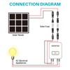 KNMIPJD Solar Fuse Holder 20Amp 1000V Solar Panel Fuse 5PCS