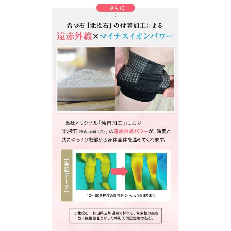 岩盤浴 ひざ用 サポーター 片膝用 (L) 6646B-A