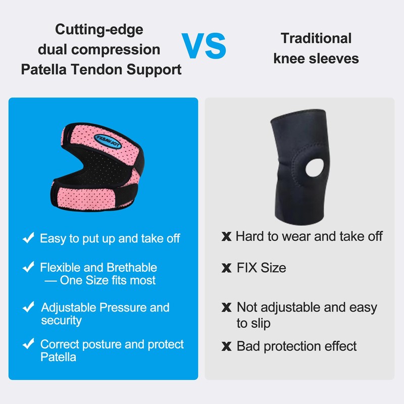 fxsavjot Professional Patella Knee Brace Pro for Knee Pain/Meniscus Tear,Adjustable
