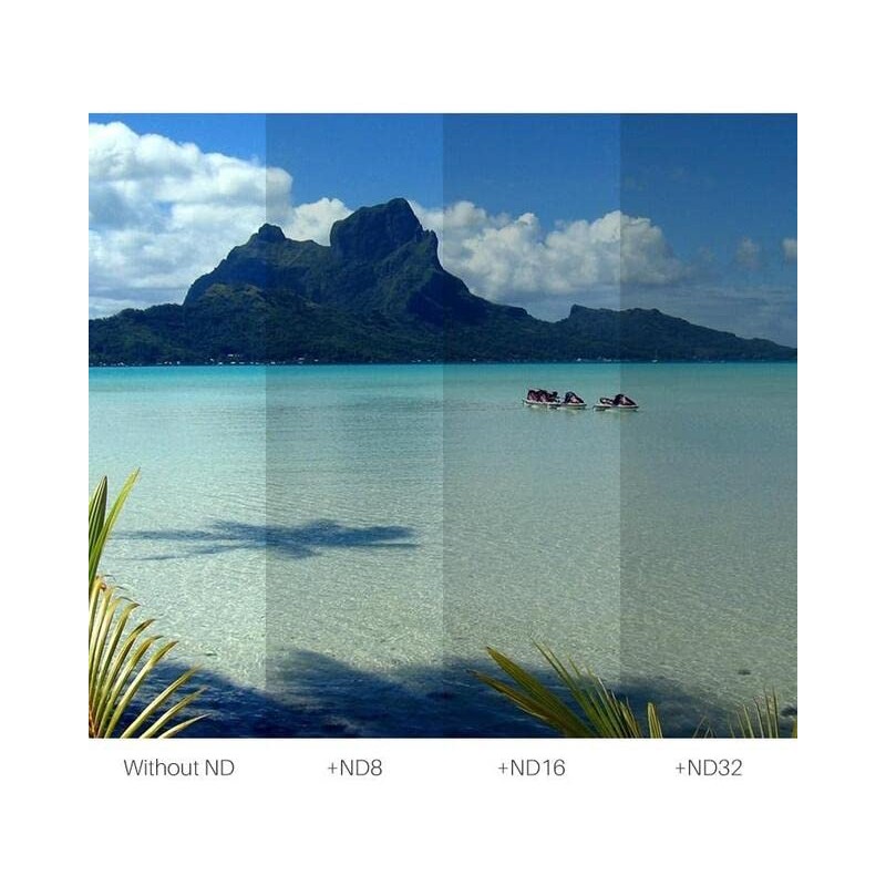 CamGo Telesin ND Filter Lens for Osmo Action 5 Pro/Action
