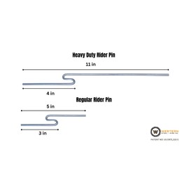 Western Steel & Wire HVY Duty Rider Pins, Extra Stability for Stacking Corrugated Signs (10)