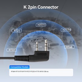 Retevis Walkie Talkies Speaker Mic Shoulder Speaker, 2 Pin, for RT22 RT21 RT22S H-777 RB29 RT86 RT-5R RB89 RB15 RB29, Compatible with BAOFENG UV-5R BF-F8HP UV-5G Plus Samcom Two Way Radios (2 Pack)