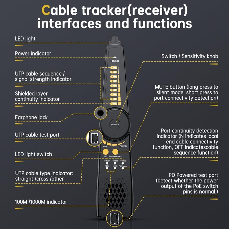 Network Cable Tester RJ45 RJ11 Cable Analyzer Telephone Line Finder